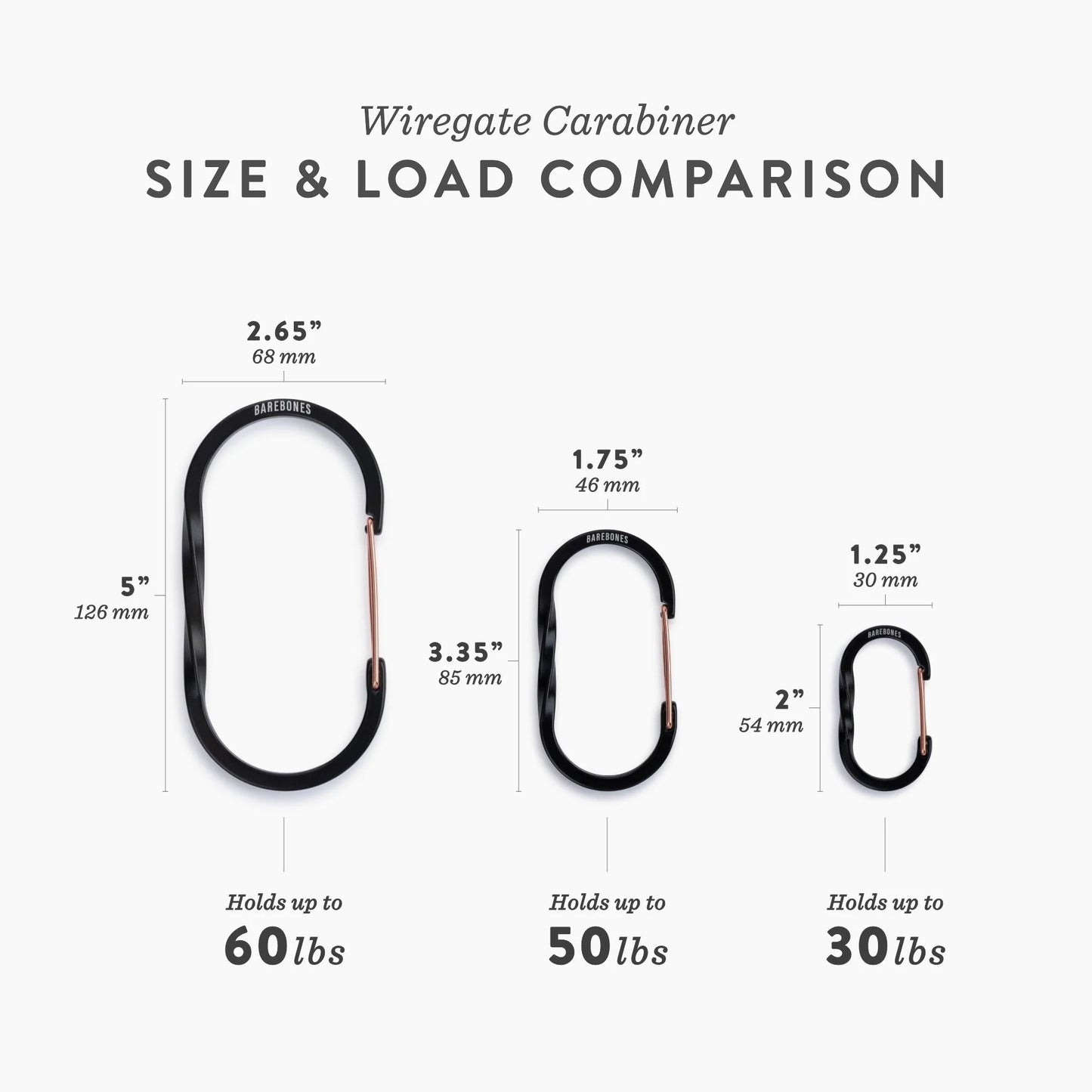Wiregate Carabiner