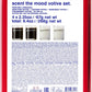 Scent The Mood Votive Set